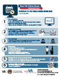 Va Claim Process Flow Chart