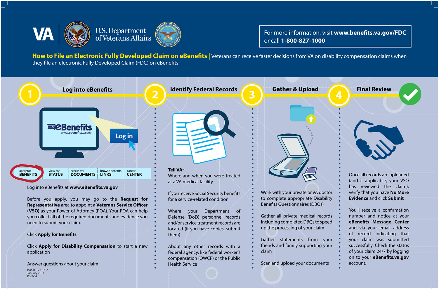 Veterans can receive faster decisions from VA on disability compensation claims when
they file an electronic Fully Developed Claim (FDC) on eBenefits.